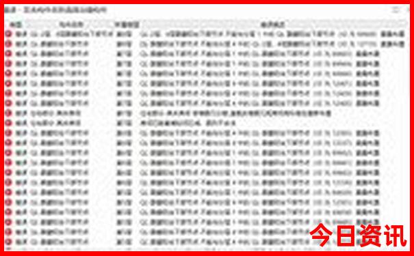 重庆旅游团报名哪个平台好
