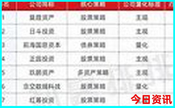 南丹旅游攻略必玩的景点