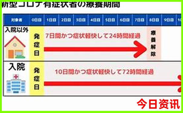 云南有哪些旅游的地方